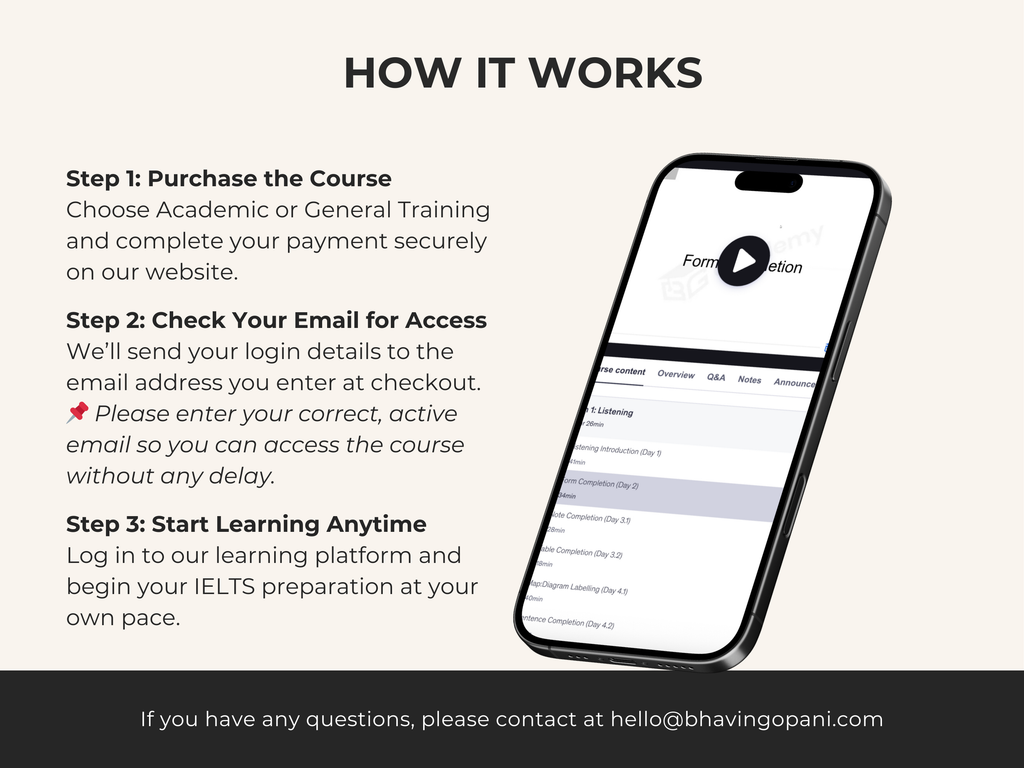 Instructional graphic on how a course works, featuring a smartphone with a platform interface.