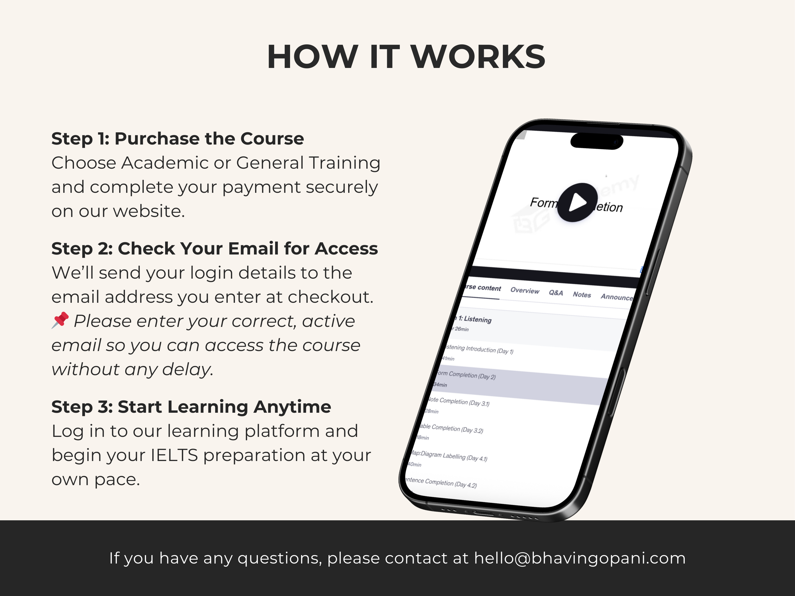 Instructional graphic on how a course works, featuring a smartphone with a platform interface.