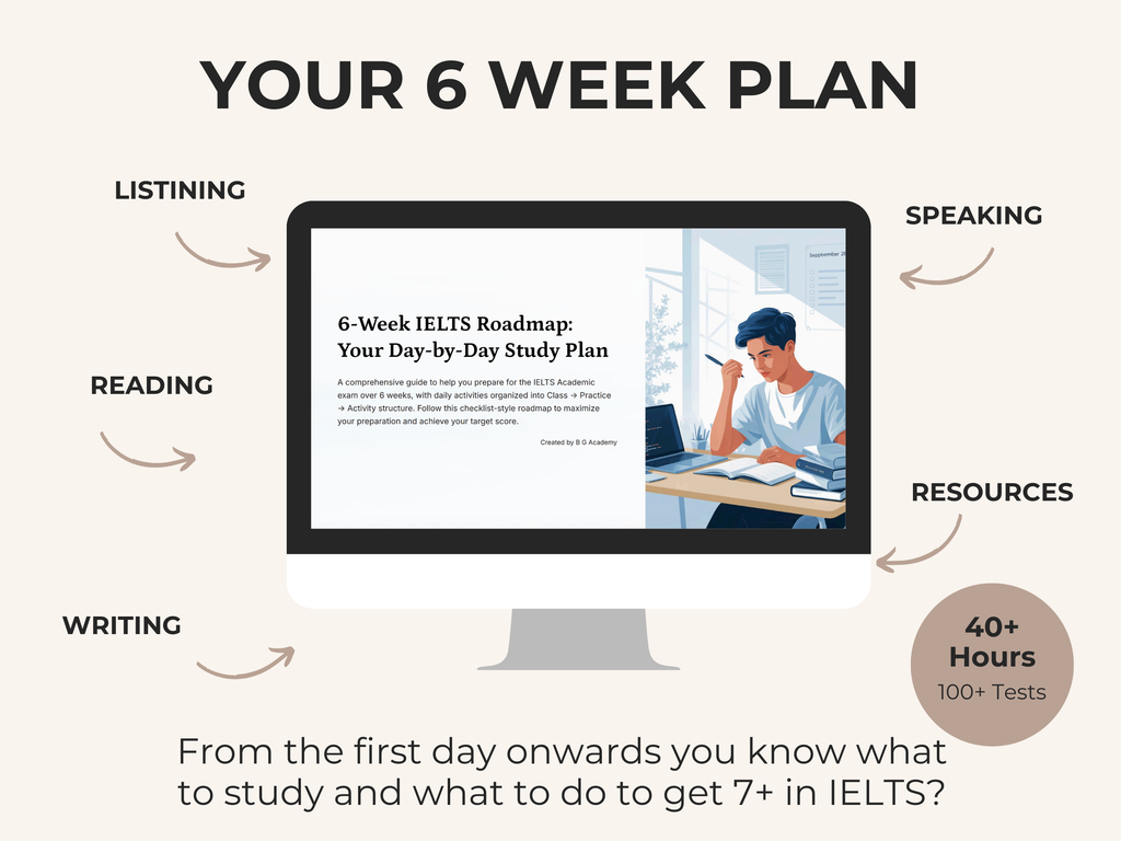 6-week IELTS study plan with a computer screen displaying the plan, surrounded by arrows pointing to different study areas.