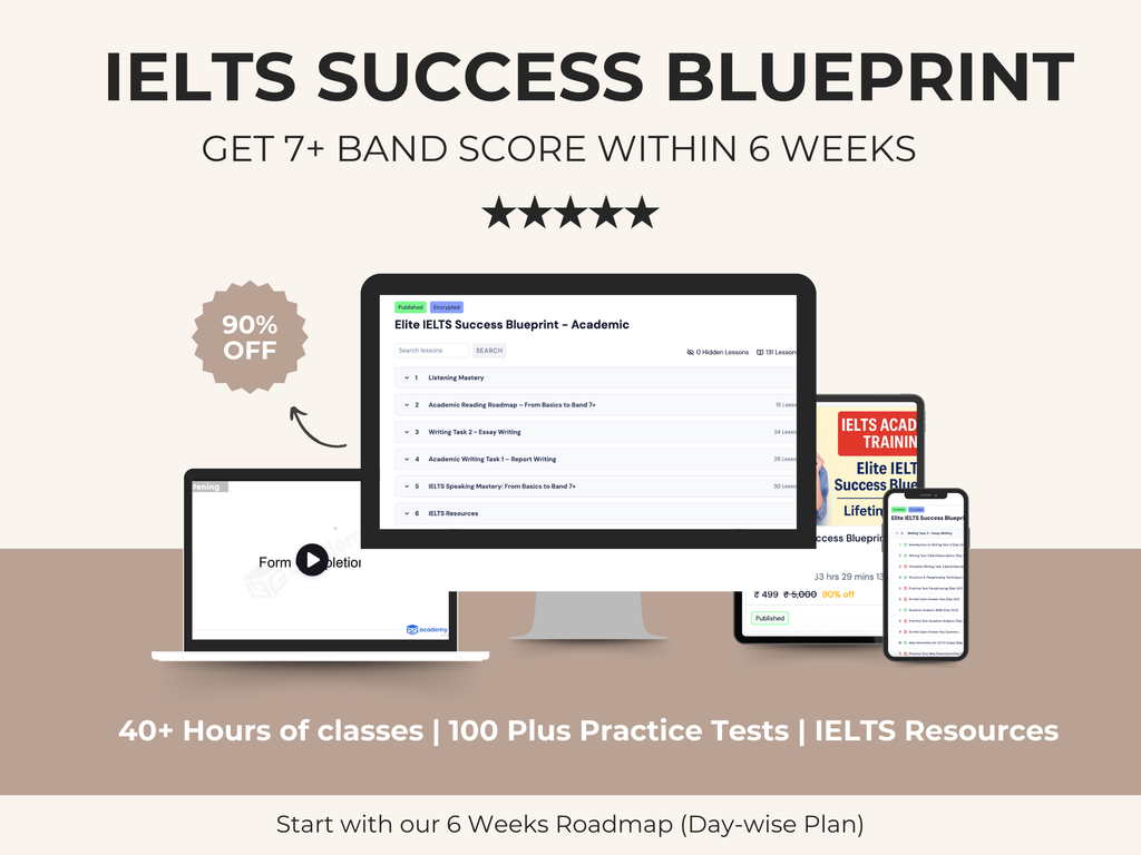 Advertisement for IELTS Success Blueprint with computer monitor, laptop, and smartphone displaying course materials.