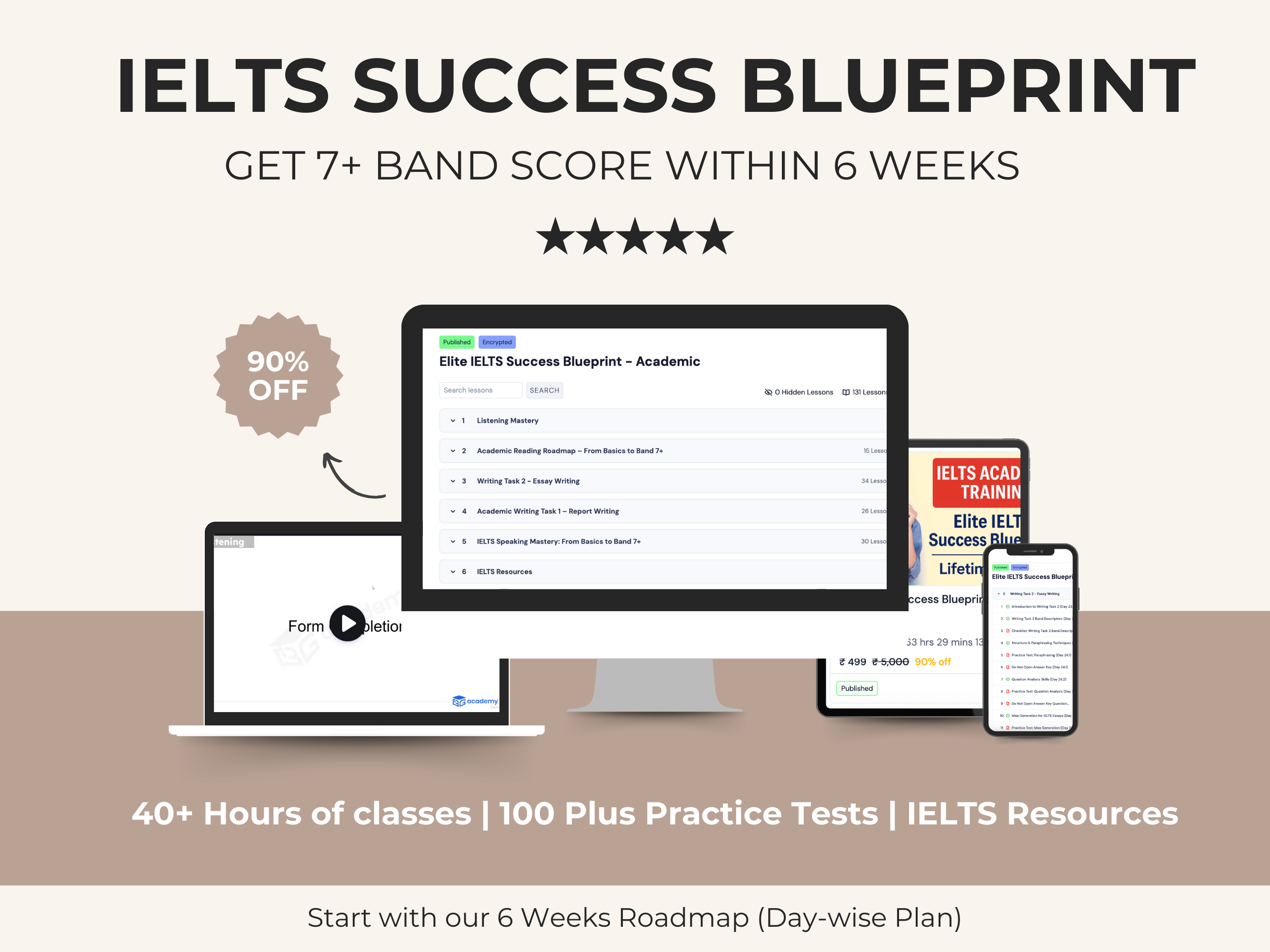 Advertisement for IELTS Success Blueprint with computer monitor, laptop, and smartphone displaying course materials.