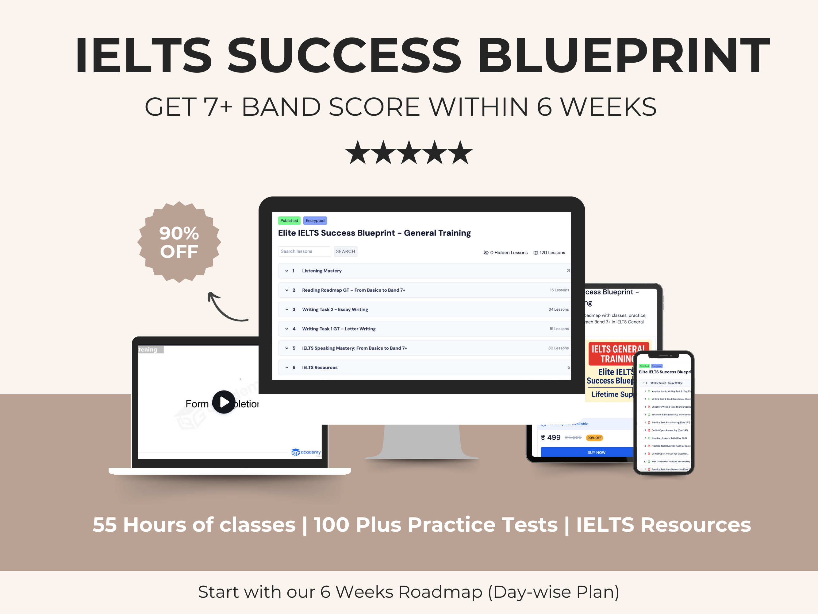 Advertisement for IELTS Success Blueprint with computer monitor, laptop, and smartphone displaying course content.