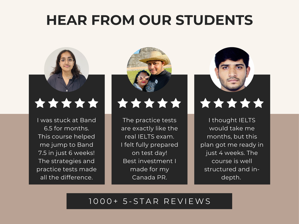 Student testimonials with five-star ratings and text about course effectiveness on a beige background.
