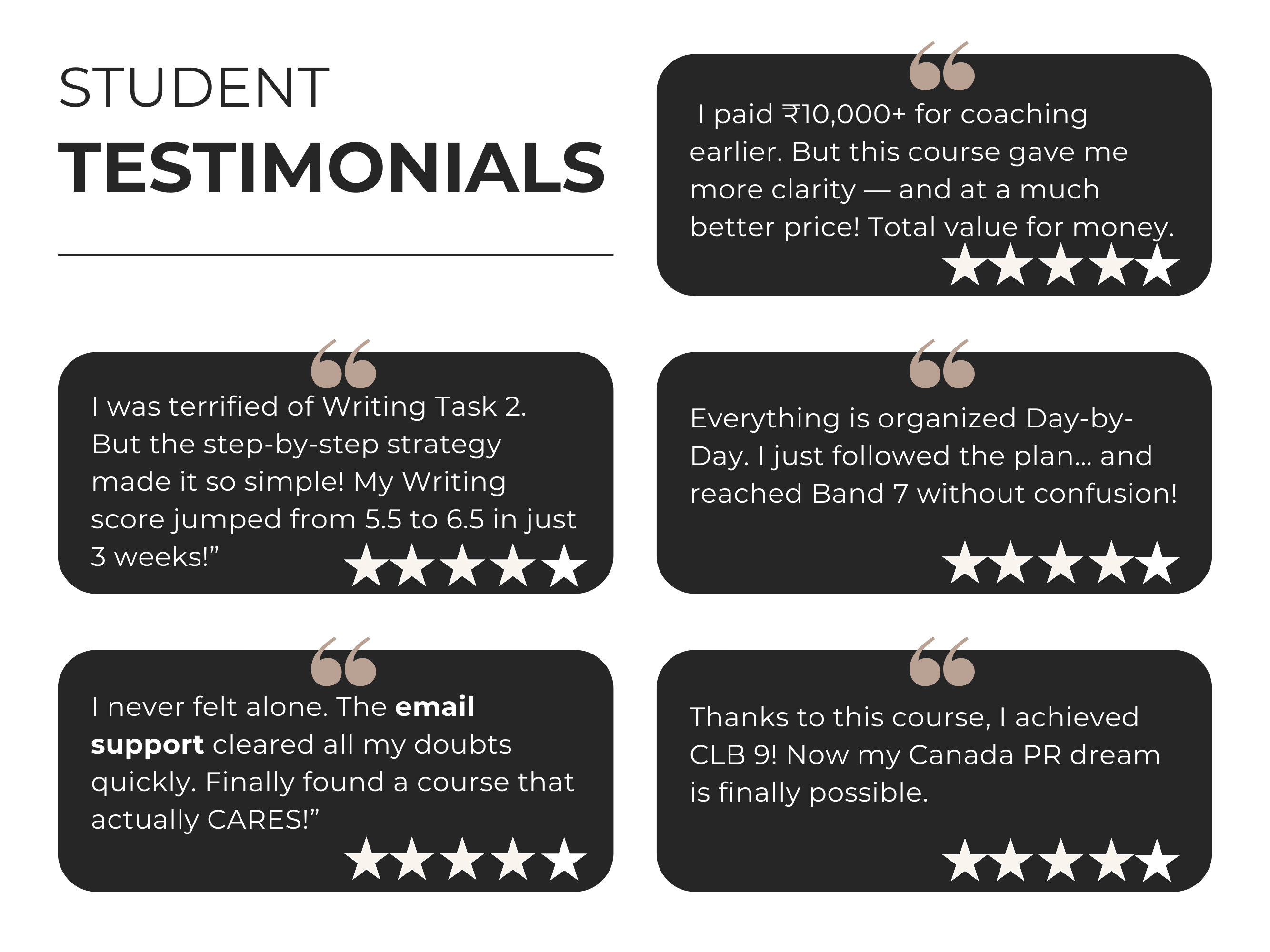 Student testimonials with five-star ratings on a black background