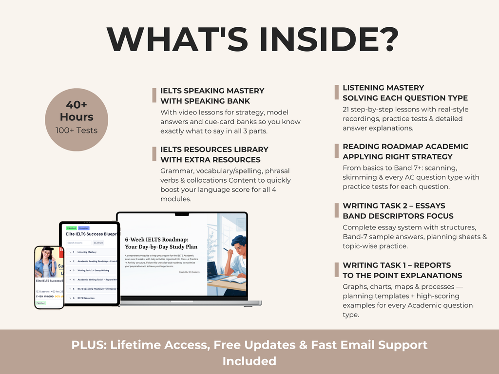 Product packaging with text detailing features and benefits, including a laptop and smartphone displaying user interface.