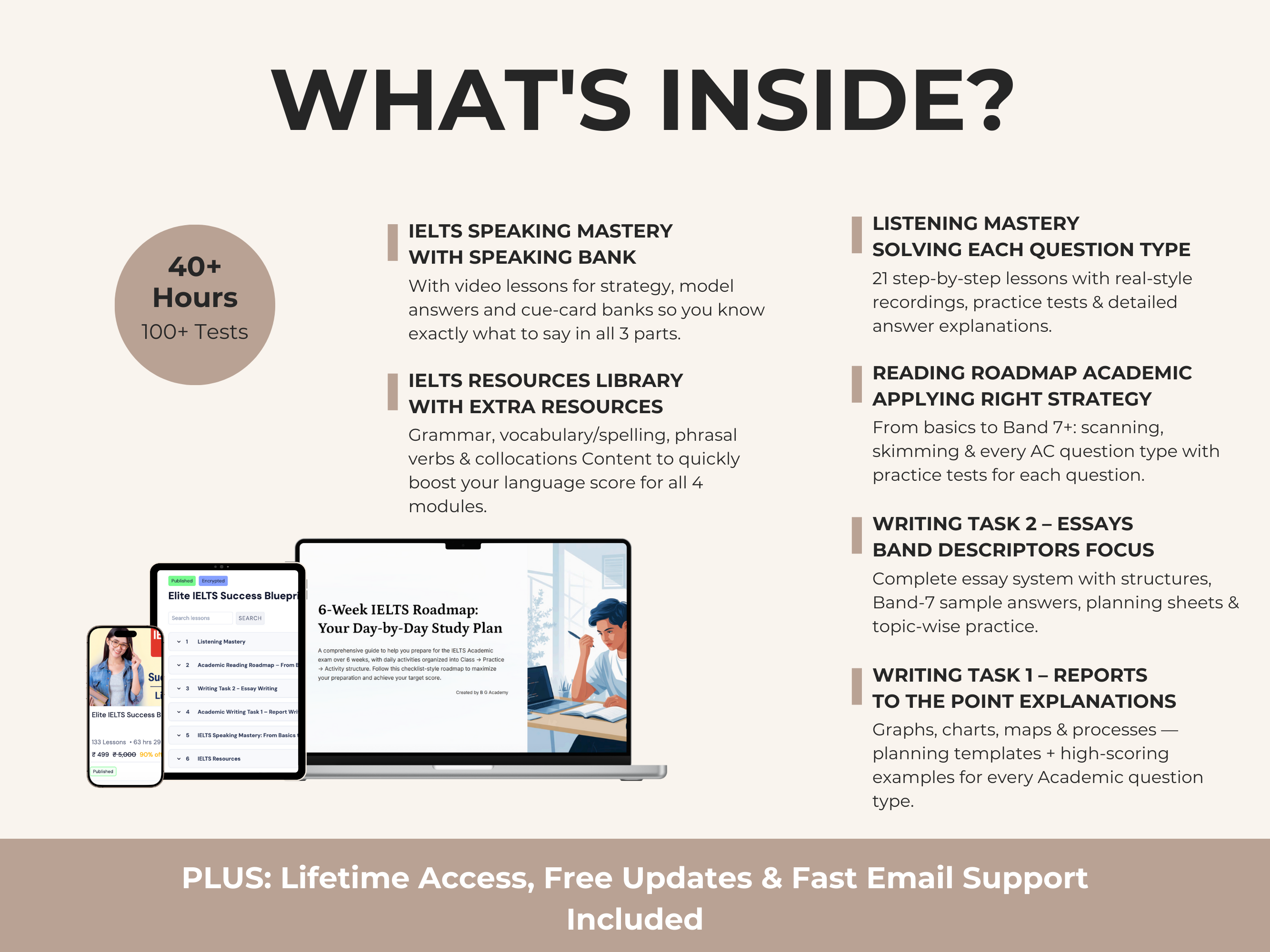 Product packaging with text detailing features and benefits, including a laptop and smartphone displaying user interface.